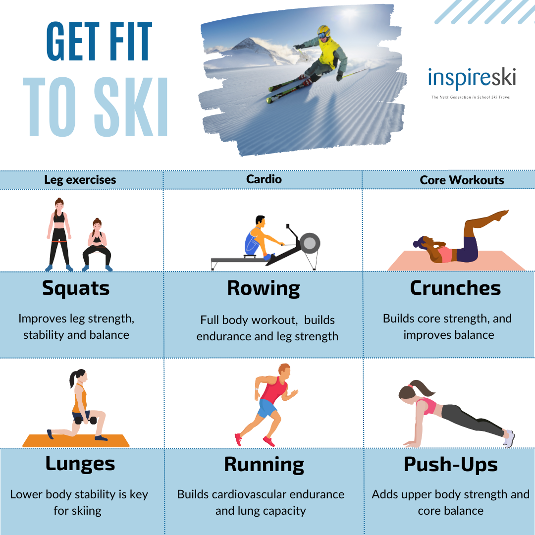 Get Fit for Skiing
