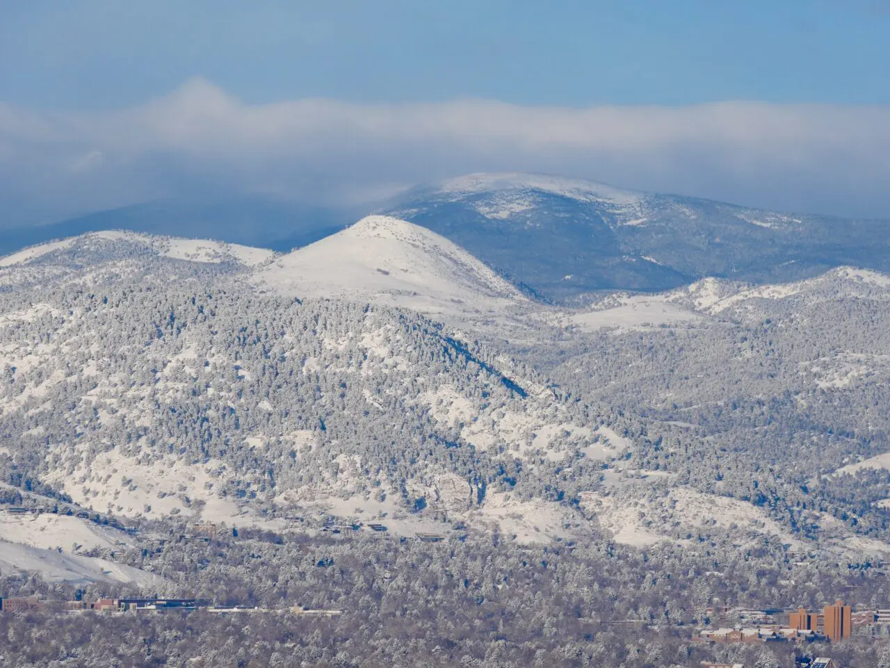 Sugarloaf USA